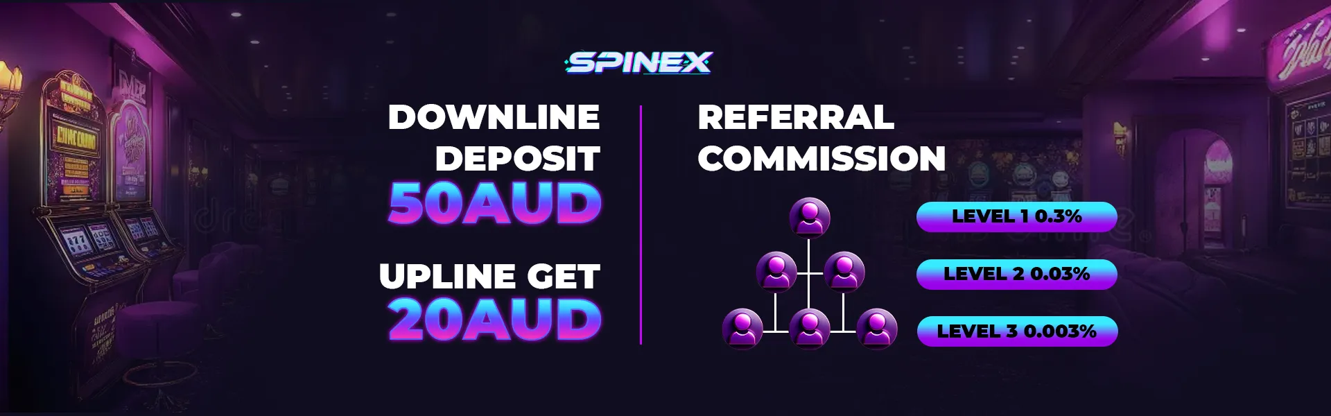 SPINEX Banner - Greatest Promotion